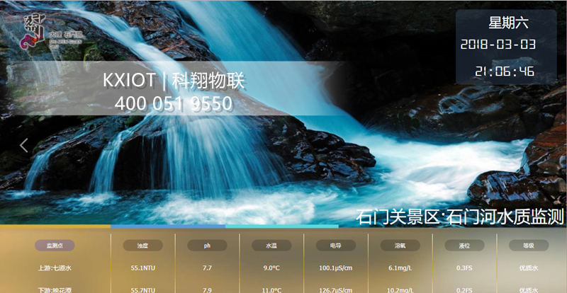 水質監測_副本.png